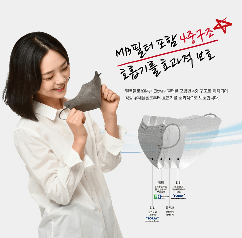 韓國Good Manner KF94 2D Mask 成人四層防護口罩(5色) - SOUL SIMPLE HK