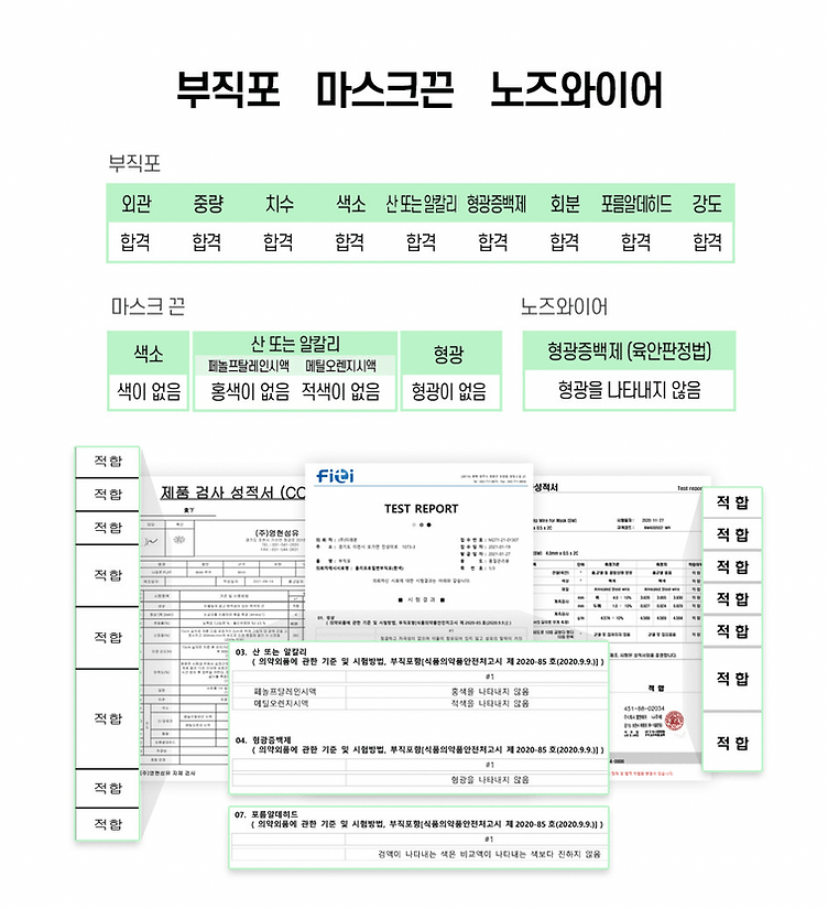 韓國 Viuum 夏天透薄款 2D KF94 Mask 成人四層口罩 - 六色可選 - SOUL SIMPLE HK