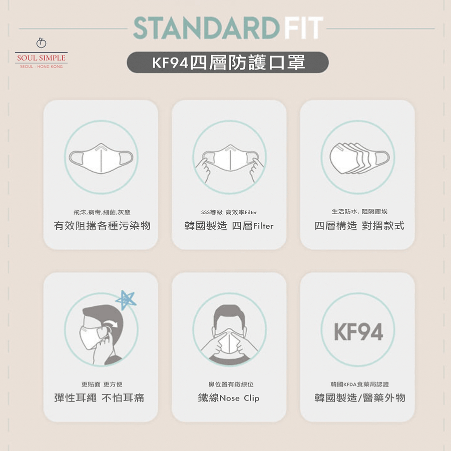 韓國直送 - Arte KF94 3D Mask 立體成人口罩 (50/100/200入) - SOUL SIMPLE HK