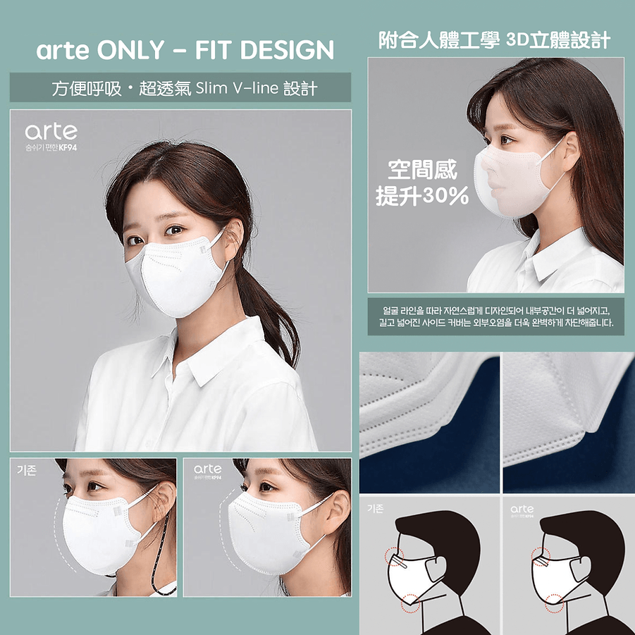 韓國直送 - Arte KF94 3D Mask 立體成人口罩 (50/100/200入) - SOUL SIMPLE HK